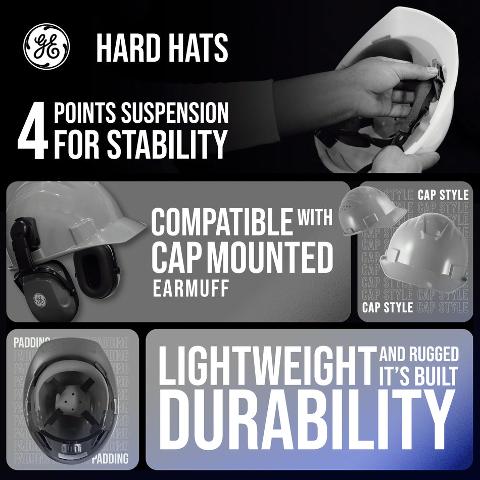 blue | product features and suspension system demonstration | Cap Style Hard Hat — GE PPE GH327, ANSI Z89.1-2014 Type 1 Class E Dielectric | GH327B