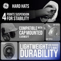 blue | product features and suspension system detail | Vented Cap Style Hard Hat — GE PPE GH326, ANSI Z89.1-2014 Type 1 Class C | GH326B