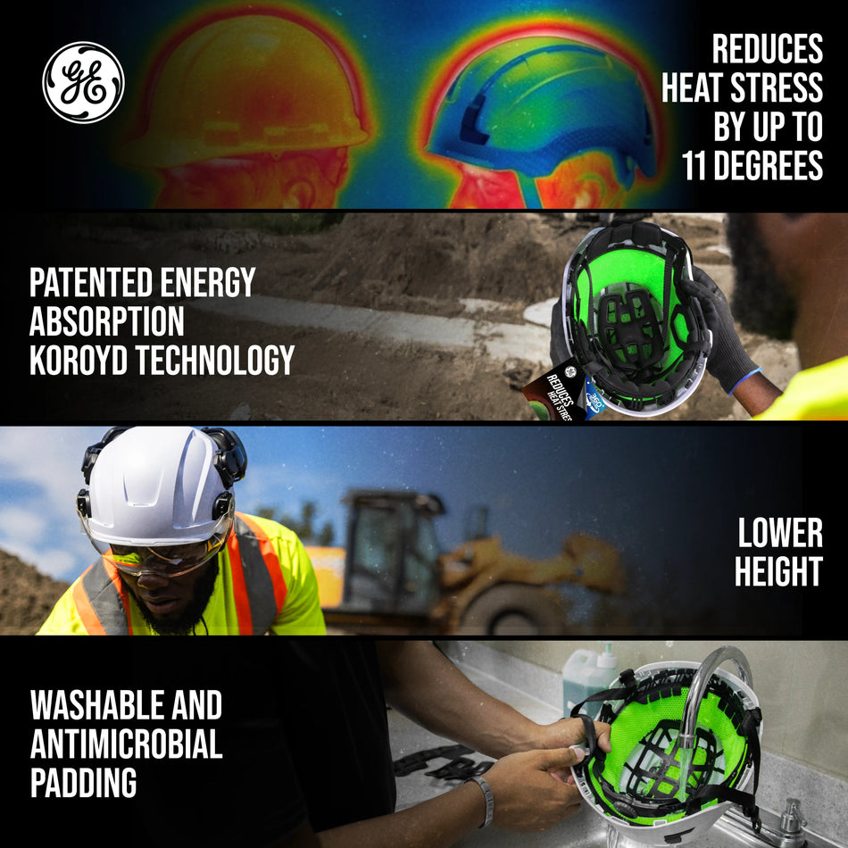 red, Vented | thermal imaging with construction site usage | Vented Type 1 Safety Helmet with Koroyd — GE PPE GH400, ANSI Z89.1-2014 Class C | GH400R