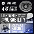 blue | Vented Full Brim Hard Hat — GE PPE GH328, ANSI Z89.1-2014 Type 1 Class C | GH328B