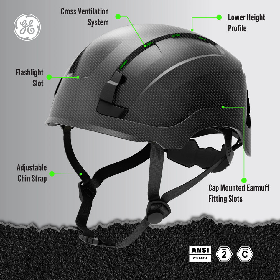carbon black, Vented | side angle view with labeled features | Vented Type 2 Safety Helmet with Koroyd — GE PPE GH500, ANSI Z89.1 Class C | GH500CB