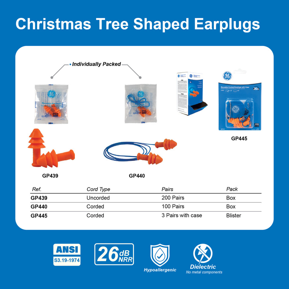 Reusable Earplugs | Christmas Tree Shaped | 26 NRR | GP440