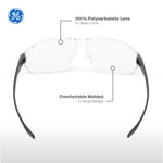 gray, Clear Anti-Scratch | GE 03 Series Frameless Safety Glasses | Frameless Safety Glasses — GE PPE 03 Series, ANSI Z87.1 | GE203C