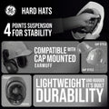 gray | product features and suspension system details | Vented Cap Style Hard Hat — GE PPE GH326, ANSI Z89.1-2014 Type 1 Class C | GH326G