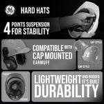 gray | product features and suspension system details | Vented Cap Style Hard Hat — GE PPE GH326, ANSI Z89.1-2014 Type 1 Class C | GH326G