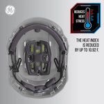 gray, Vented | top-down interior view with ventilation details | Vented Type 1 Safety Helmet with Koroyd — GE PPE GH400, ANSI Z89.1-2014 Class C | GH400G