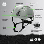 gray, Vented | labeled features diagram with annotations | Vented Type 1 Safety Helmet with Koroyd — GE PPE GH400, ANSI Z89.1-2014 Class C | GH400G