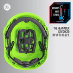 green, Non-Vented | ANSI Type 1, Class C | Non-Vented Type 1 Safety Helmet with Koroyd — GE PPE GH401, ANSI Z89.1-2014 Class E | GH401GN