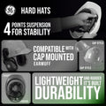 green | product features and interior suspension details | Cap Style Hard Hat — GE PPE GH327, ANSI Z89.1-2014 Type 1 Class E Dielectric | GH327N