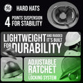 green | Vented Full Brim Hard Hat — GE PPE GH328, ANSI Z89.1-2014 Type 1 Class C | GH328N