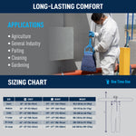 GE SMS protective coverall applications and sizing chart for agriculture, general industry, painting, cleaning, and gardening, SKU GW900.
