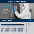 GE SMS protective coverall with hood applications and sizing chart for agriculture, general industry, and cleaning, SKU GW901.