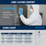 GE SMS protective coverall with hood applications and sizing chart for agriculture, general industry, and cleaning, SKU GW901.