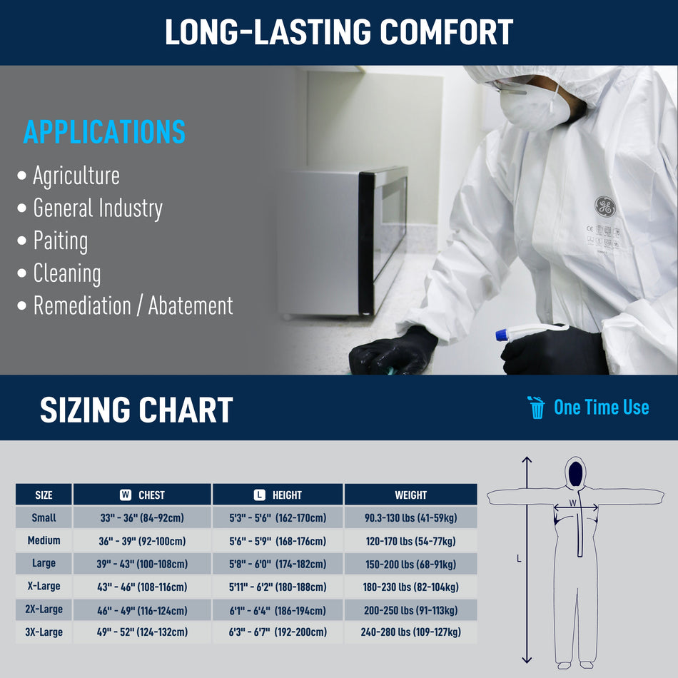 m | model wearing white protective coverall suit | GE PPE GW903 Microporous Protective Coverall Hood & Boots | GW903M