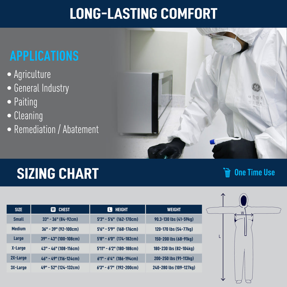 GE microporous protective coverall with hood and boots applications and sizing chart for agriculture, general industry, painting, cleaning, and remediation, SKU GW903.