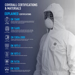 l | model wearing hooded protective suit side view | GE PPE GW903 Microporous Protective Coverall Hood & Boots | GW903L