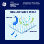 gw904-63gsm-microporous-material-fluid-particulate-barrier