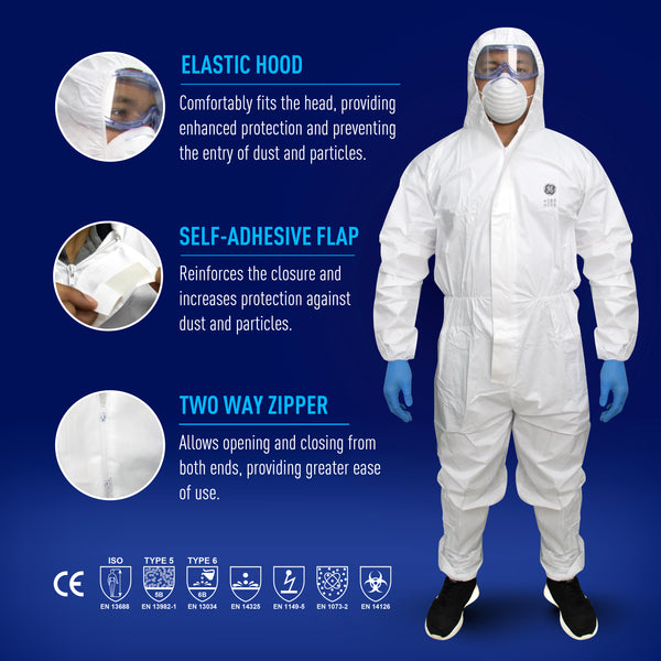 GE microporous protective coverall showing elastic hood, self-adhesive flap, and two-way zipper for enhanced protection, SKU GW904.