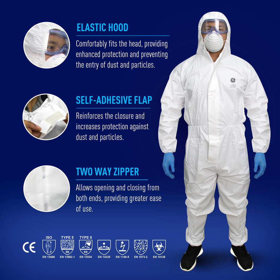 GE microporous protective coverall showing elastic hood, self-adhesive flap, and two-way zipper for enhanced protection, SKU GW904.