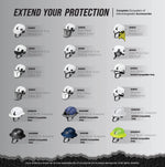 hi-vis green | accessory lineup displayed with product codes | Full Brim Accessory — GE PPE GH626 | GH626HV