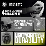 hi-vis lime | hands adjusting suspension system details | Cap Style Hard Hat — GE PPE GH327, ANSI Z89.1-2014 Type 1 Class E Dielectric | GH327HN