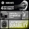 hi-vis lime | product features and suspension system details | Vented Cap Style Hard Hat — GE PPE GH326, ANSI Z89.1-2014 Type 1 Class C | GH326HN