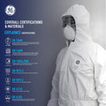 l | model wearing hooded protective suit side view | Microporous Disposable Coverall Type 5/6 — GE PPE GW903, EN ISO 13982-1 & 13034, Hood & Boots | GW903L