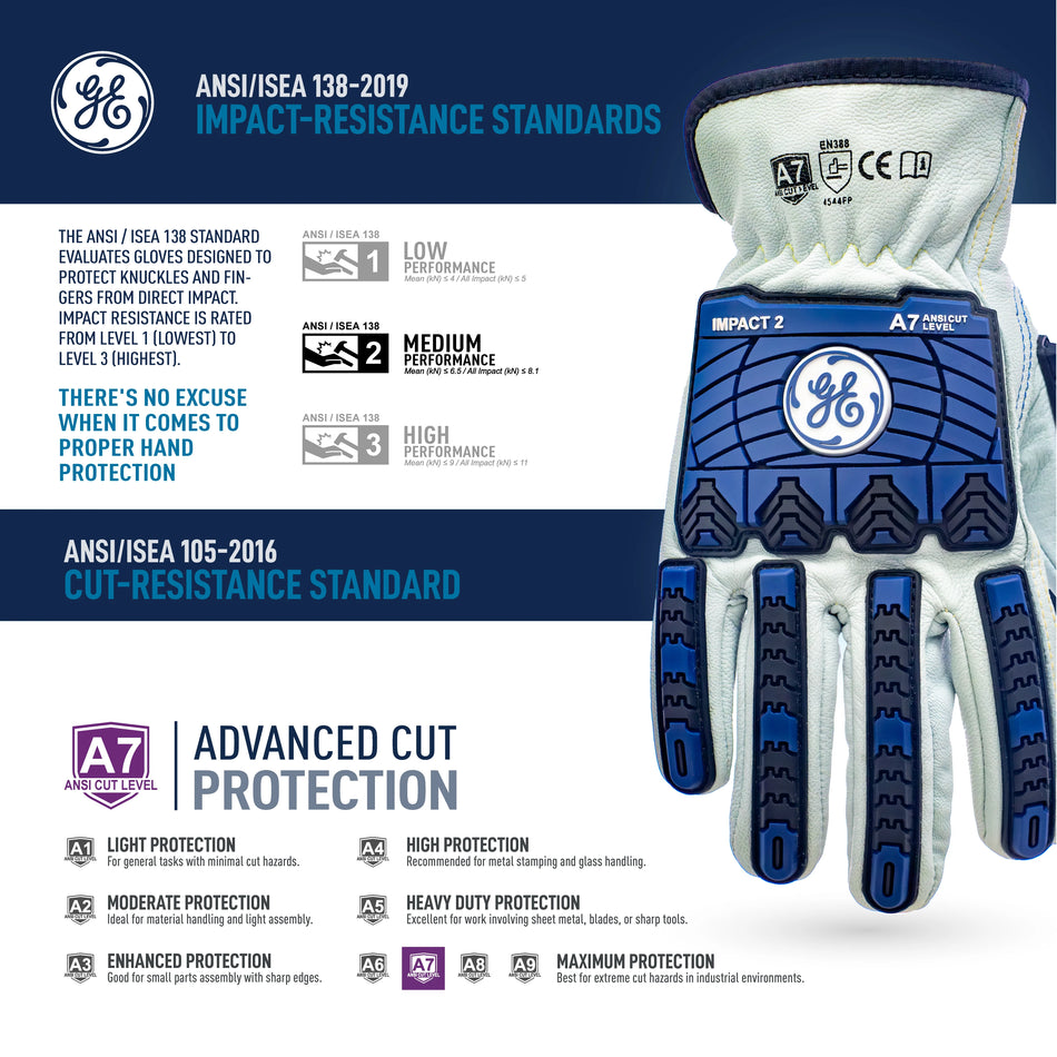 m, 1 Pack | front view showing protection standards | A7 Cut & Impact Resistant Driver Gloves — GE PPE GG421, Leather | GG421MC