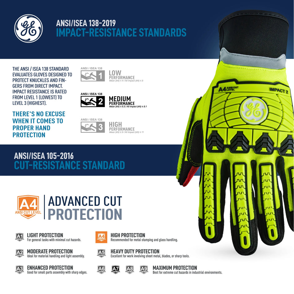 m | palm view showing protective impact padding | Hi-Vis TPR Impact Resistant Cut A4 Work Gloves — GE PPE GG422, Impact Resistant | GG4222XLC