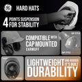 orange | interior suspension system and features detail | Cap Style Hard Hat — GE PPE GH327, ANSI Z89.1-2014 Type 1 Class E Dielectric | GH327O