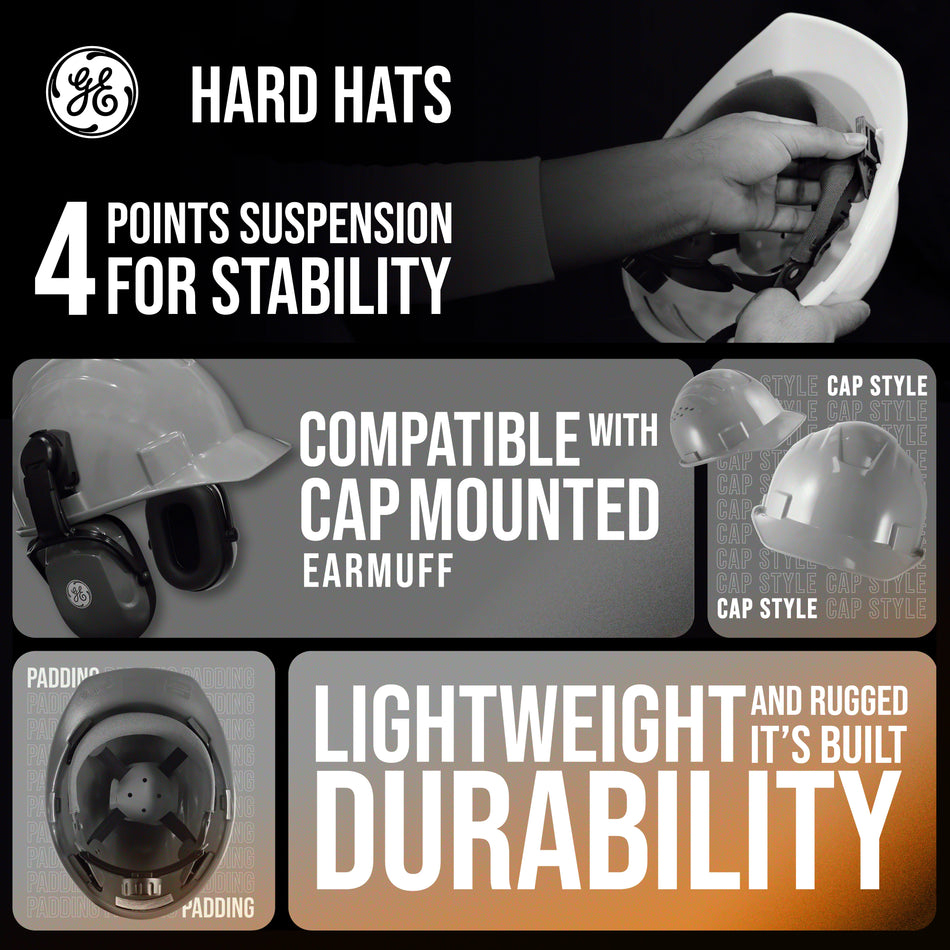 orange | product features infographic with multiple detail views | Vented Cap Style Hard Hat — GE PPE GH326, ANSI Z89.1-2014 Type 1 Class C | GH326O