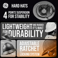 orange | top-down interior suspension system view | Vented Full Brim Hard Hat — GE PPE GH328, ANSI Z89.1-2014 Type 1 Class C | GH328O