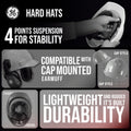 red | product features and suspension system details | Vented Cap Style Hard Hat — GE PPE GH326, ANSI Z89.1-2014 Type 1 Class C | GH326R