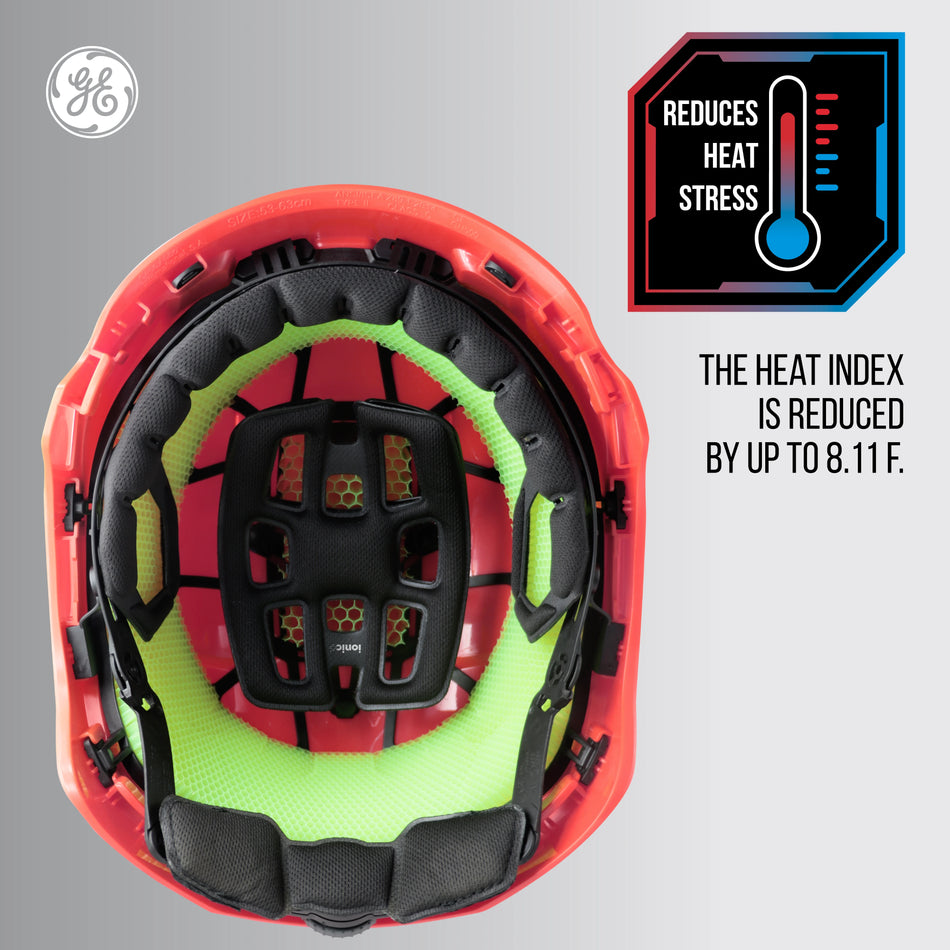 red, Vented | labeled product diagram showing features | Vented Type 2 Safety Helmet with Koroyd — GE PPE GH500, ANSI Z89.1 Class C | GH500R