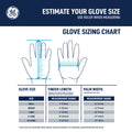 s, 1 Pack | ANSI Cut Level 5 | TPR Impact Foam Nitrile Work Gloves — GE PPE GG244, Impact Resistant | GG244SC