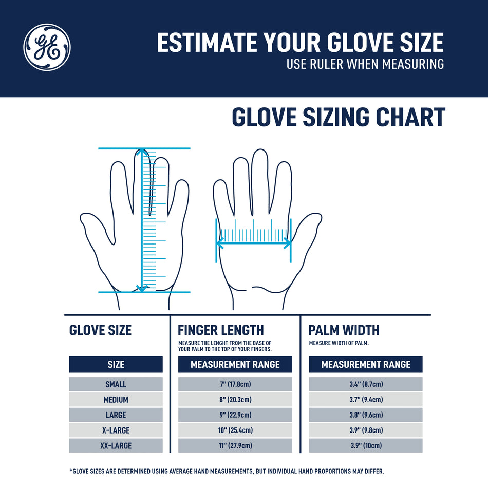 s, 1 Pack | ANSI Cut Level 5 | TPR Impact Foam Nitrile Work Gloves — GE PPE GG244, Impact Resistant | GG244SC