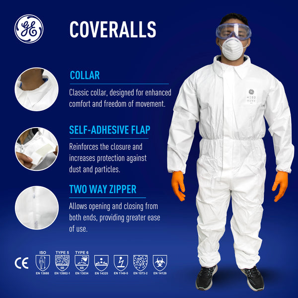 s | model wearing full protective coveralls front-view | Microporous Disposable Coverall Type 5B/6B — GE PPE GW902, EN 13982-1, Elastic Wrists & Ankles | GW902S