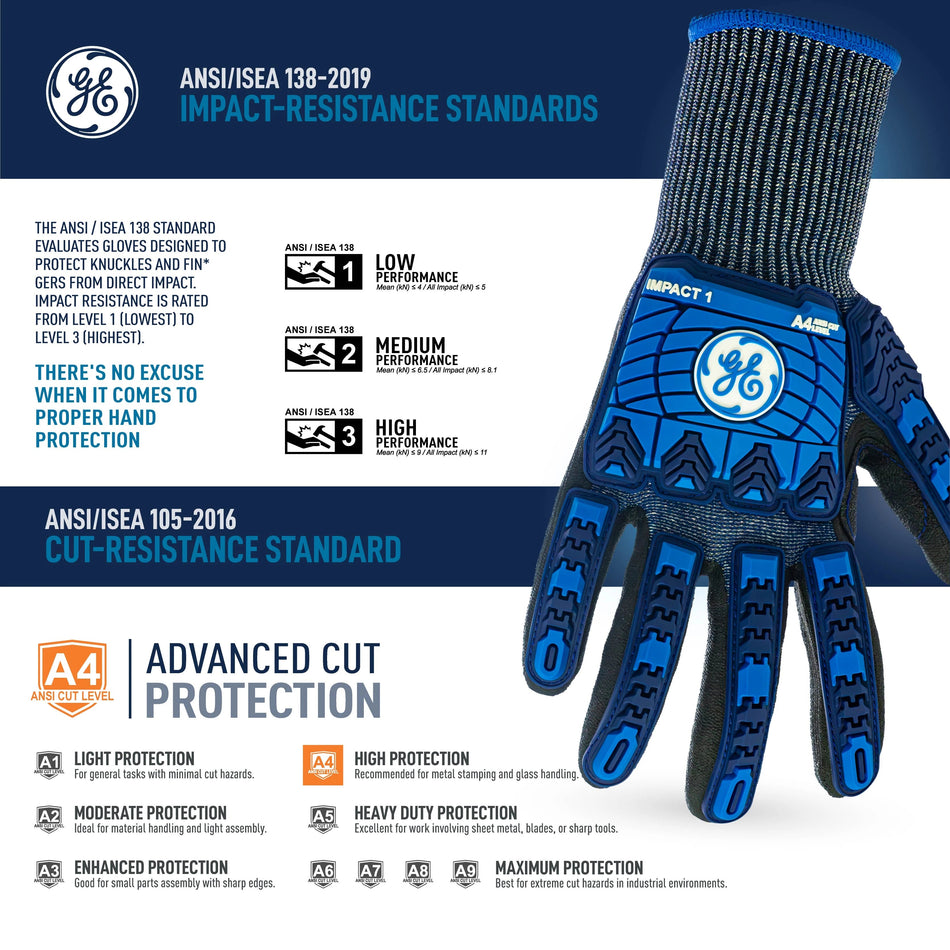 2xl | Micro Foam Nitrile, ANSI Cut Level 4 | TPR Impact Cut Level 4 Micro Foam Work Gloves — GE PPE GG242, Impact Resistant | GG2422XLC