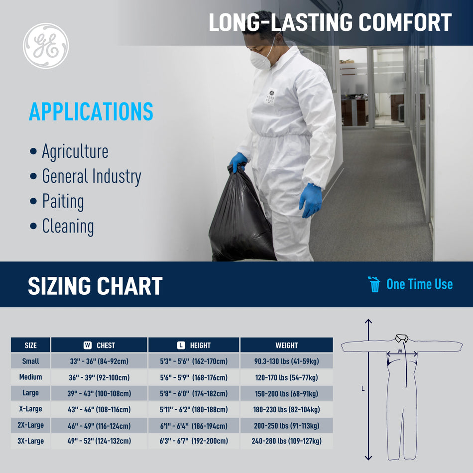 s | model wearing white coverall in facility | Microporous Disposable Coverall Type 5B/6B — GE PPE GW902, EN 13982-1, Elastic Wrists & Ankles | GW902S