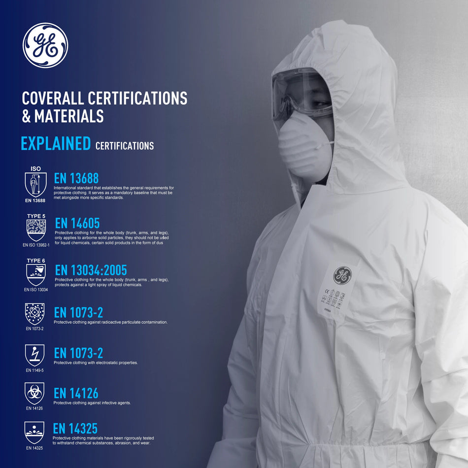 s | model wearing coverall with hood view | Microporous Disposable Coverall Type 5/6 — GE PPE GW904, 63 GSM, Elastic Hood | GW904L