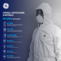 s | model wearing coverall with hood view | Microporous Disposable Coverall Type 5/6 — GE PPE GW904, 63 GSM, Elastic Hood | GW904S
