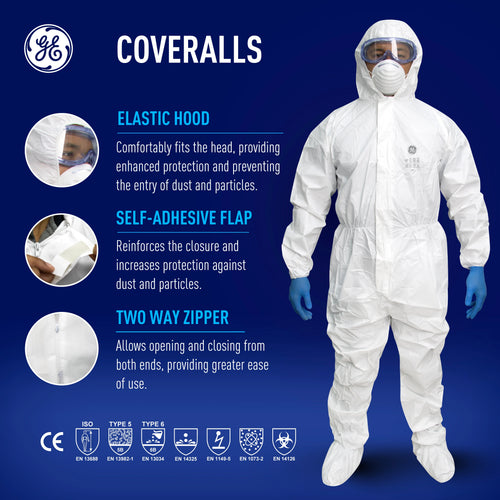 Microporous Disposable Coverall Type 5/6 — GE PPE GW903, EN ISO 13982-1 & 13034, Hood & Boots
