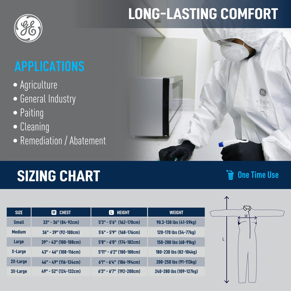 s | model wearing protective coverall in lab | Microporous Disposable Coverall Type 5/6 — GE PPE GW904, 63 GSM, Elastic Hood | GW904XL