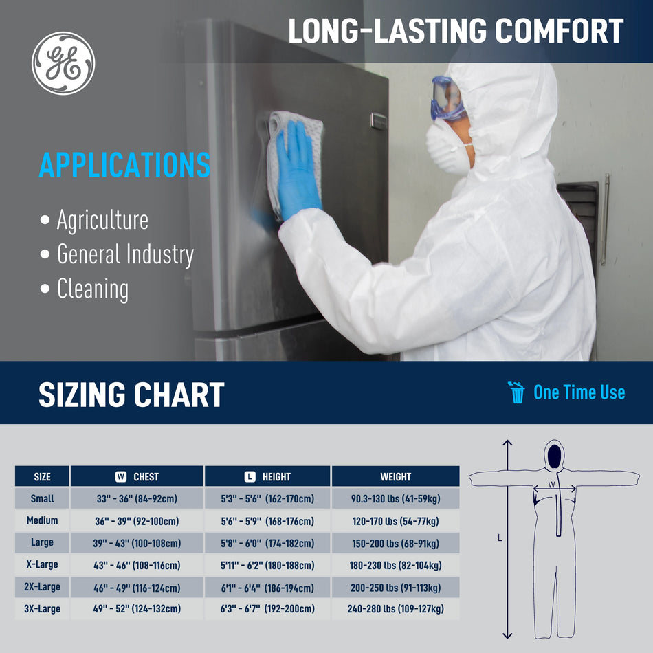 s | model wearing white protective coverall hooded | SMS Disposable Hooded Coverall Type 5/6 — GE PPE GW901, EN 13982-1, Elastic Wrists & Ankles | GW901S