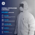 s | model wearing white protective coverall suit | SMS Disposable Hooded Coverall Type 5/6 — GE PPE GW901, EN 13982-1, Elastic Wrists & Ankles | GW901S