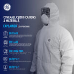 s | model wearing white protective coverall suit | SMS Disposable Hooded Coverall Type 5/6 — GE PPE GW901, EN 13982-1, Elastic Wrists & Ankles | GW901S