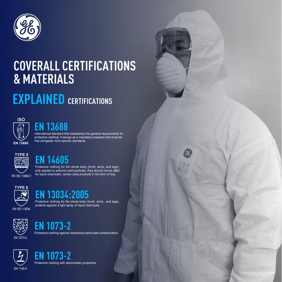 s | model wearing white protective coverall suit | SMS Disposable Hooded Coverall Type 5/6 — GE PPE GW901, EN 13982-1, Elastic Wrists & Ankles | GW901S