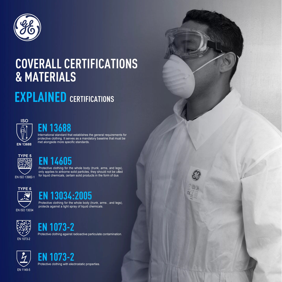 l | Type 5/6 Disposable SMS Coverall, Liquid Repellent — GE PPE GW900, EN ISO 13982-1 & EN 13034 | GW900L