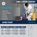 m | Type 5/6 Disposable SMS Coverall, Liquid Repellent — GE PPE GW900, EN ISO 13982-1 & EN 13034 | GW900M