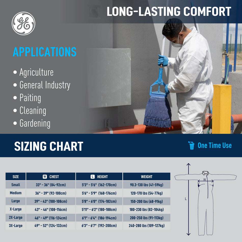 m | Type 5/6 Disposable SMS Coverall, Liquid Repellent — GE PPE GW900, EN ISO 13982-1 & EN 13034 | GW900M